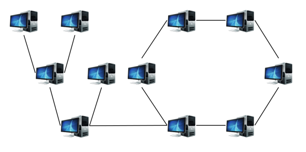 هيكلية الشبكة المختلطة في شبكات الحاسوب